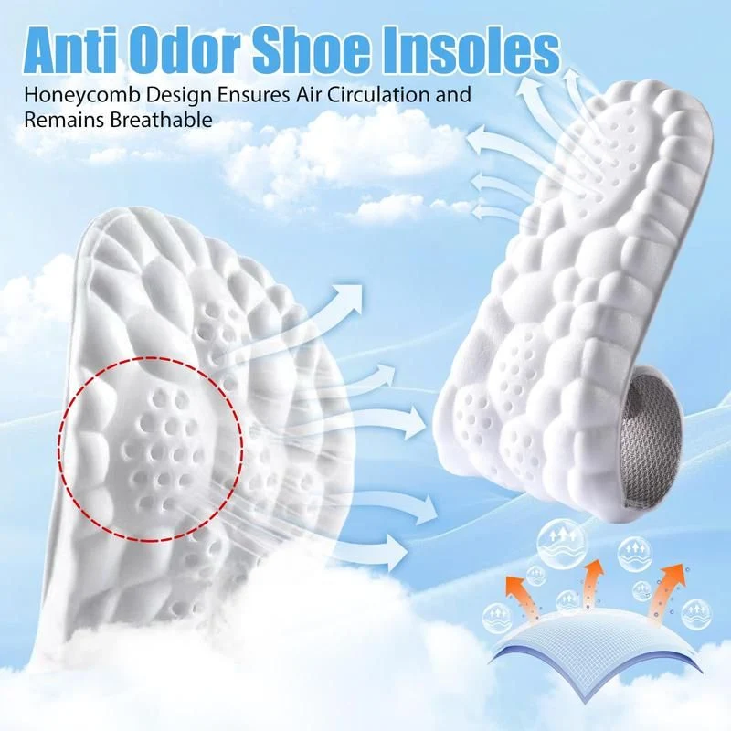 Cloudin 4D Insole - Image 4