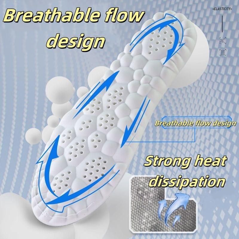 Cloudin 4D Insole - Image 5